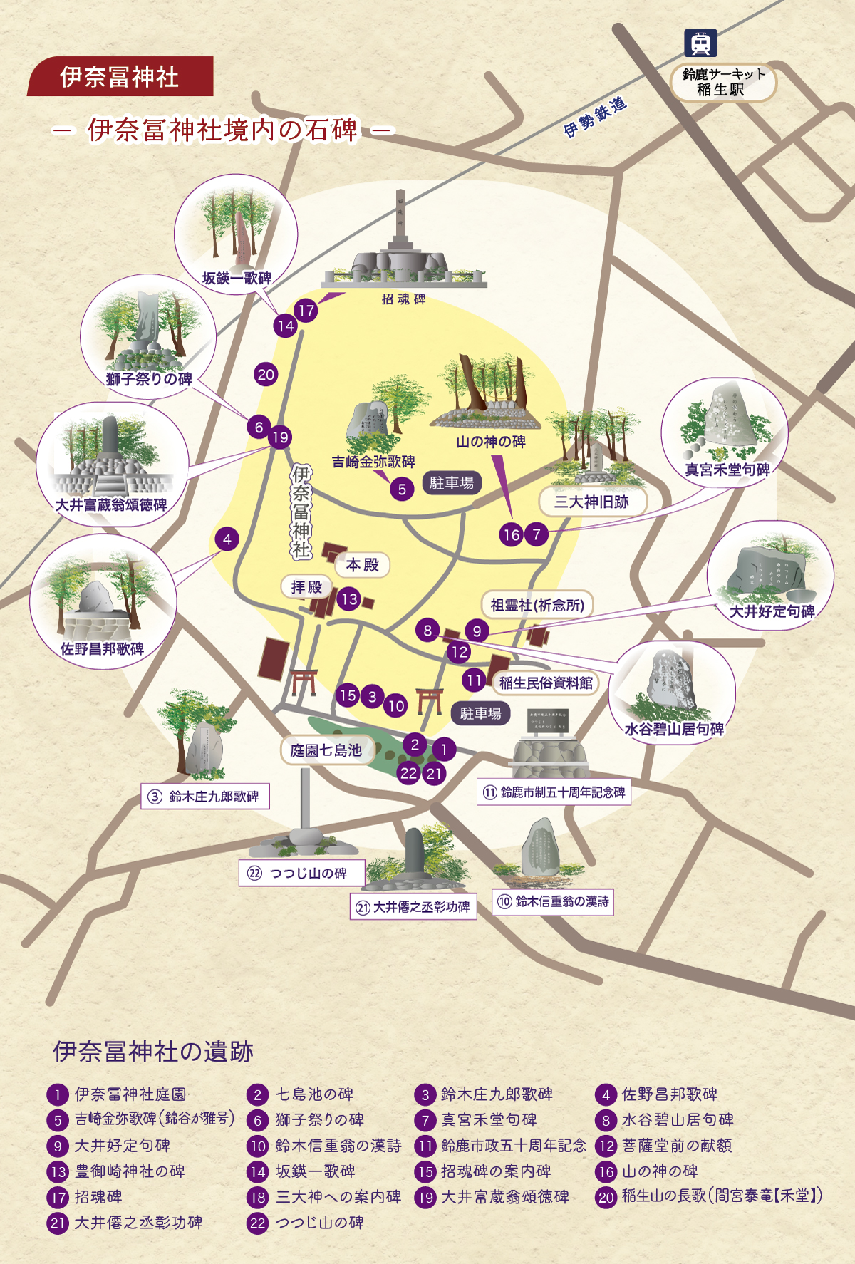 伊奈冨神社境内見取り図PC /