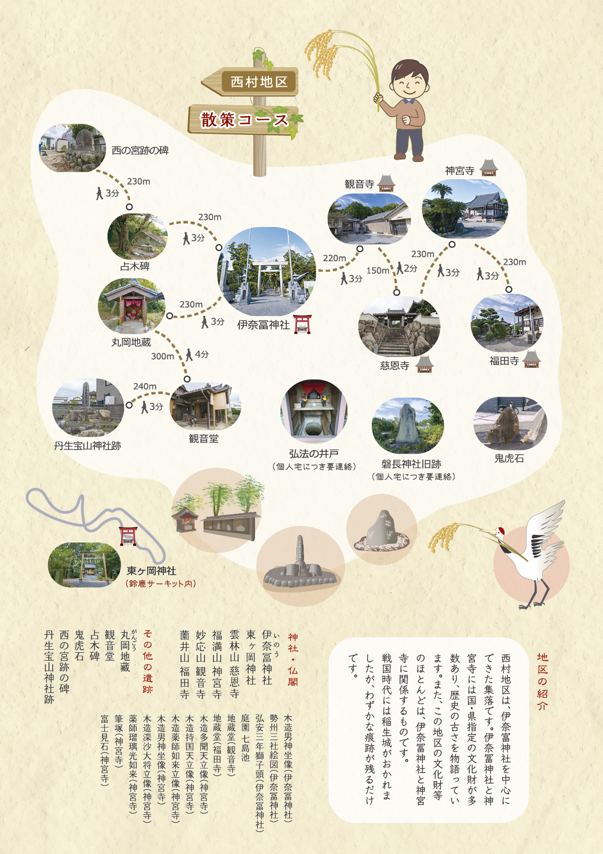 稲生西村散策イメージPC /