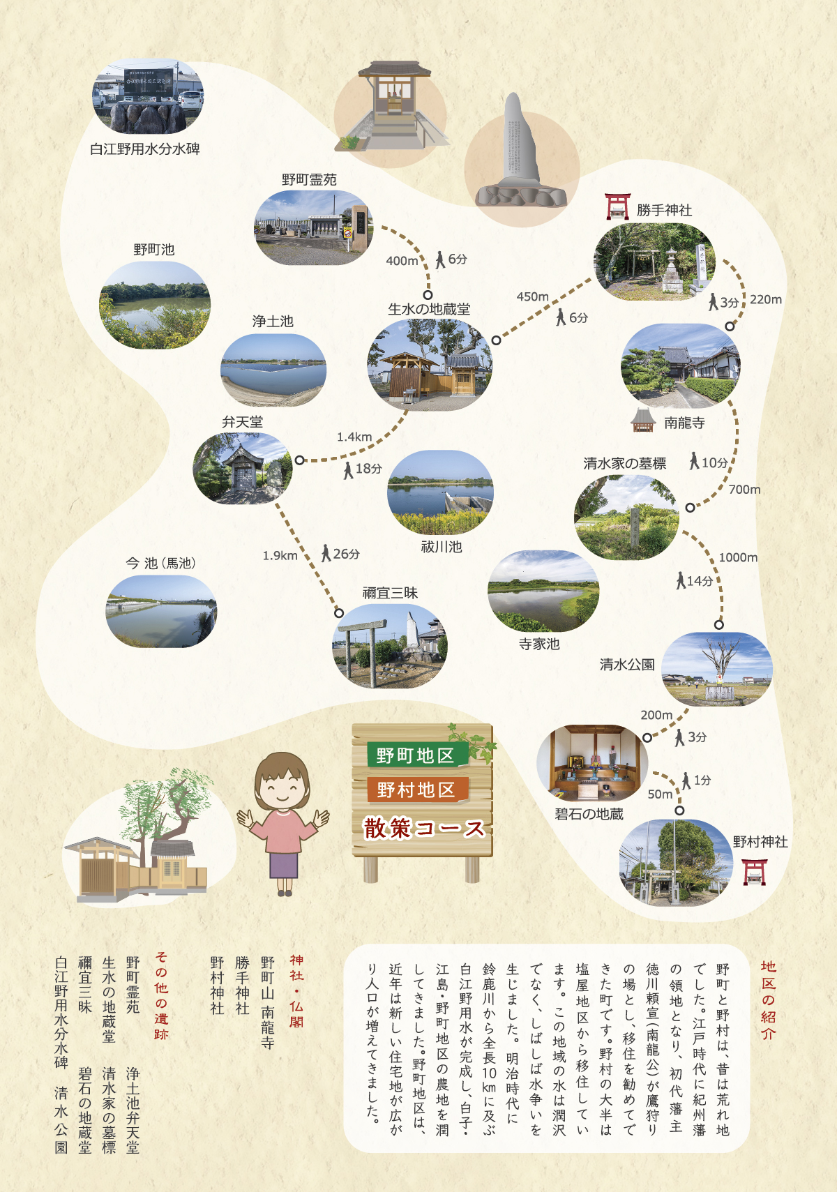 野町野村地区散策イメージPC /