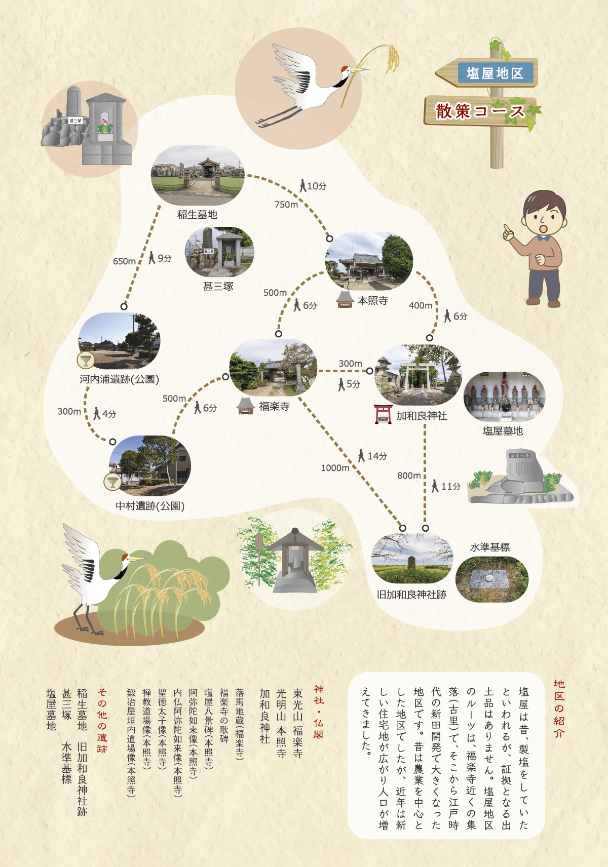 稲生塩屋散策イメージPC /