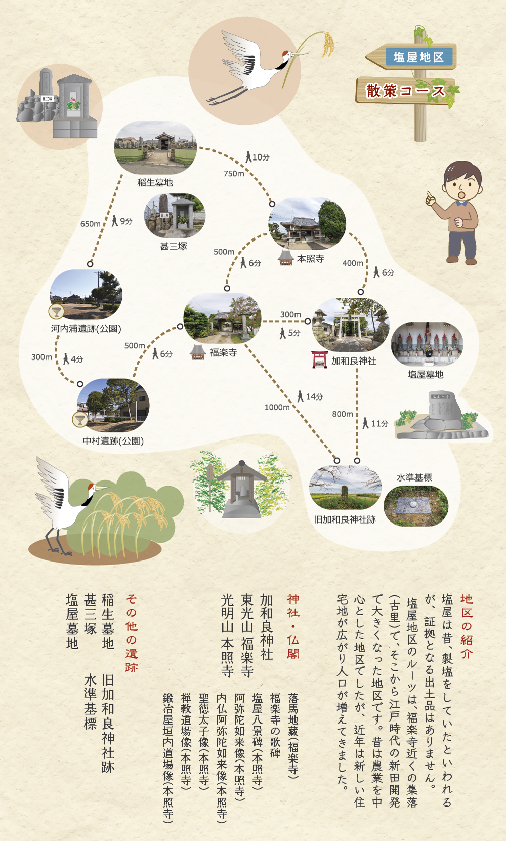 稲生塩屋散策イメージSP /