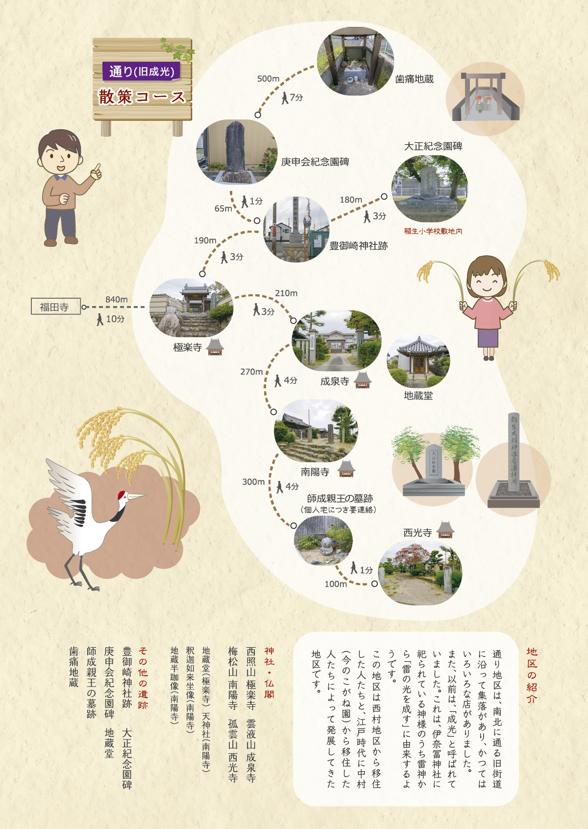 通り地区散策イメージPC /