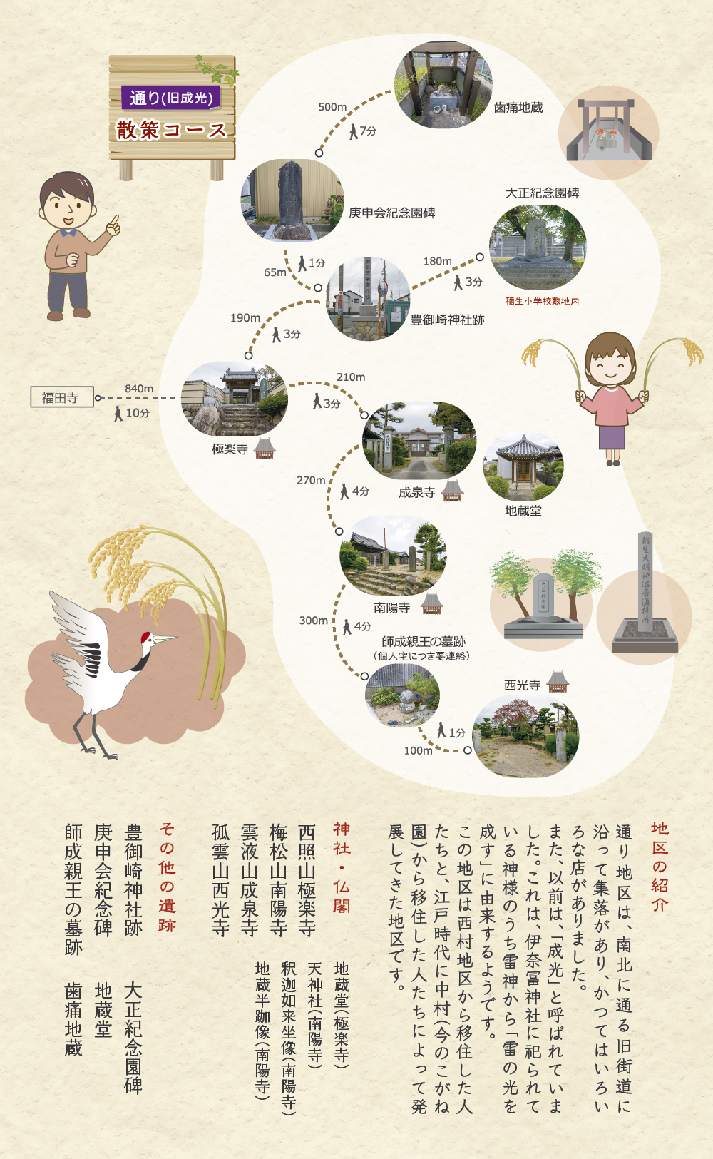 通り地区散策イメージSP /